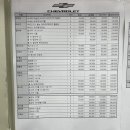 오토오아시스 엠티브이점 이미지