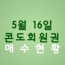 11650-4-36-2 이미지