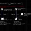 성도시스템 이미지
