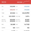 주식회사 에코프로에이치엔 이미지