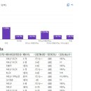 무인61 이미지