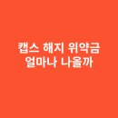 캡스 해지 위약금, 얼마나 나올까 정확히 따져보기