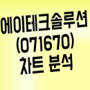 (주) 에이테크솔루션