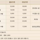 더파티