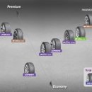 위드타이어 이미지