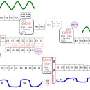 어게인캠핑C 이미지