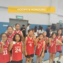 POWIIS-PSAC Basketball Tournament hosted by Stonyhurst. 이미지