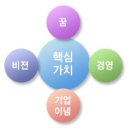 주식회사 에바다 이미지
