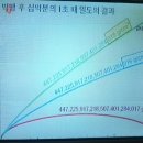 유레카3. 2장 우주 프로그래밍4 (7/73) 이미지