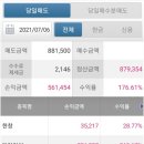 디아이씨 이미지