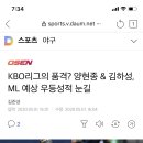 KBO리그의 품격? 양현종 &amp; 김하성, ML 예상 우등성적 눈길 이미지