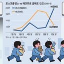 에코바이오홀딩스(주) 이미지