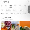 먼치타임 이미지