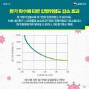 연합환기