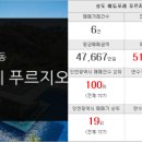 에듀SKY부동산공인중개사사무소 이미지