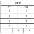 포아포 이미지