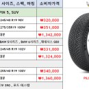 미쉐린타이어 대전(주) 이미지