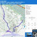 전남 영암군 월출산 (산성대탐방안내소~산성대~고인돌바위~통천문~천황봉~구름다리~바람골~천황탐방지원센터~천황사주차장) gpx [참고용] 이미지