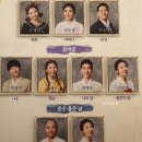 단편소설뮤지컬 쿵짝 티스토리
