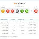 로또나눔복권방