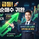 대덕상회 | 코스피 3%대 급등! 외국인 1.4조 순매수 귀환, 코스닥 2.4% 상승 전망과 인사이트 파헤치기
