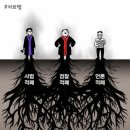 중앙정판사 이미지