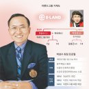 (주)이랜드리테일홈에버광주점 - 6752 | [2025 재계 인맥 대탐구] 4부 소비재 왕국의 신화 <2> 이랜드 - 서울신문