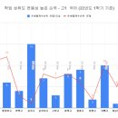 에이플러스 보습학원 이미지