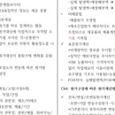 핵심 쏙쏙 알기 쉬운 회계기초 (2) | 국비지원 교육 VS 해커스 인강ㅣ재경관리사 합격 후기_01