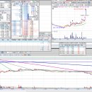 (주)엠디약품 이미지