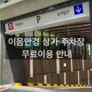 이음안경 네이버블로그