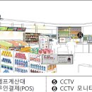 공단슈퍼 이미지