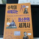 수학이쉬워지는시간수학교습소 | ‘수학이 쉬워지는 최소한의 수학사’를 읽고
