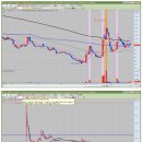 합동물류 노동조합 | 2025.08.26 - 원익홀딩스, 지투지바이오, 코닉오토메이션, 그래피, 대한조선