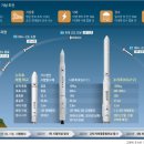에스엔에이치코리아 이미지