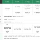 민속한우 판매장 이미지