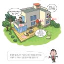 황기준행정사사무소 이미지