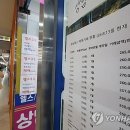 대출 규제에 고가 아파트 타격 중저가 거래 비중 늘었다 이미지