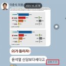 (펌) 김현정의 뉴스쇼 pd 해명 집요하게 분석 이미지