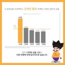 상승체육관 이미지
