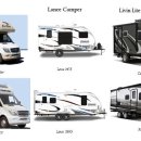 RV CENTER 이미지