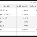 (주) 원옥 이미지