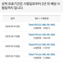 서천중학교 | 토익 550점이 900점 넘기 완성- 수원역 박혜림토익