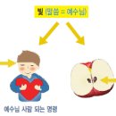 지혜의 사과 이미지