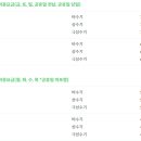휘게캠피크 이미지