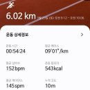 프레시샐 이미지