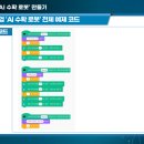 큐로모터 이미지