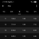 생생1킬로 이미지