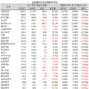 대웅상회 이미지