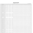 선사엔조이 이미지